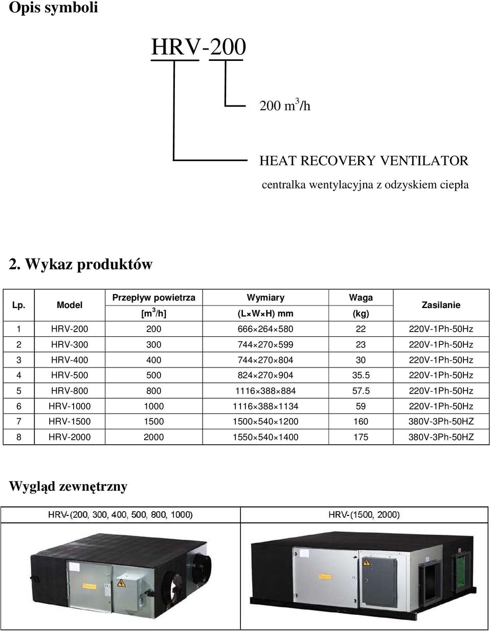 23 220V-1Ph-50Hz 3 HRV-400 400 744 270 804 30 220V-1Ph-50Hz 4 HRV-500 500 824 270 904 35.5 220V-1Ph-50Hz 5 HRV-800 800 1116 388 884 57.