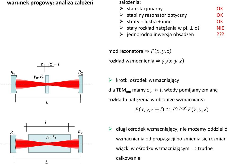 ?? z z + l mod rezonatora F x, y, z rozkład wzmocnienia γ 0 x, y, z R 1 γ 0, F s R 2 krótki ośrodek wzmacniający dla TEM mn mamy z 0 l, wtedy