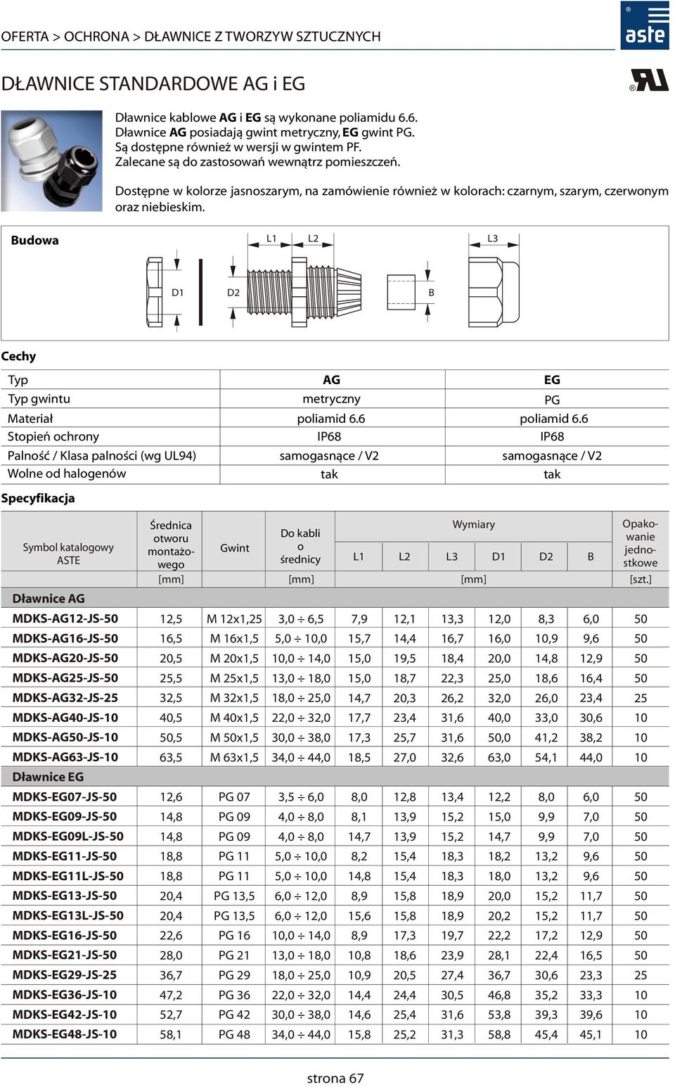 Budowa L1 L2 L3 D1 D2 B Cechy Typ Typ gwintu Stopień ochrony Palność / Klasa palności (wg UL94) Wolne od halogenów Specyfikacja AG metryczny PG poliamid 6.6 poliamid 6.