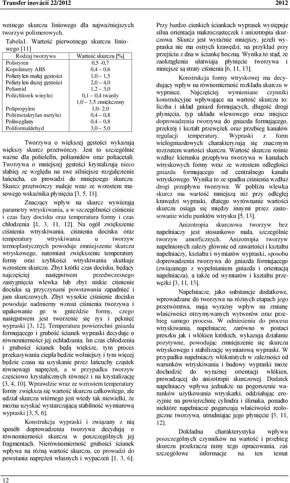 metylu) liwęglany liformaldehyd 0,5-0,7 0,4 0,6 1,0 1,5 2,0 4,0 1,2 3,0 0,1 0,4 twardy 1,0 3,5 zmiękczony 1,0-2,0 0,4 0,8 0,4 0,8 3,0 5,0 Tworzywa o więkzej gętości wykazują więkzy kurcz przetwórczy.