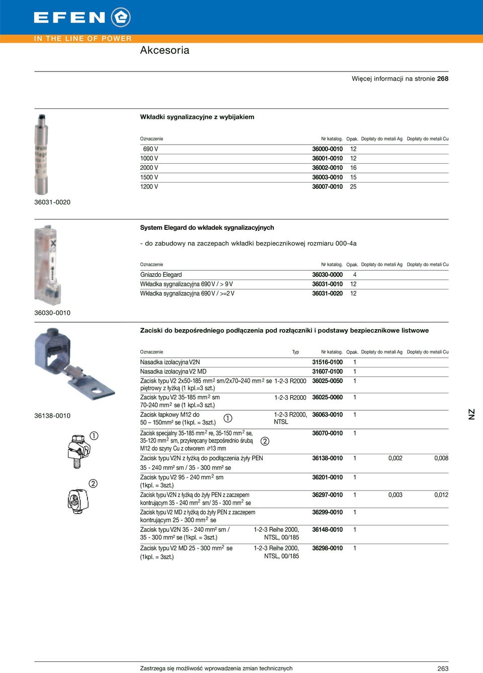 - do zabudowy na zaczepach wkładki bezpiecznikowej rozmiaru 000-4a Oznaczenie Nr katalog. Opak.