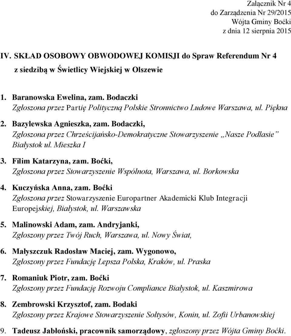 Bodaczki, Zgłoszona przez Chrześcijańsko-Demokratyczne Stowarzyszenie Nasze Podlasie Białystok ul. Mieszka I 3. Filim Katarzyna, zam. Boćki, Zgłoszona przez Stowarzyszenie Wspólnota, Warszawa, ul.