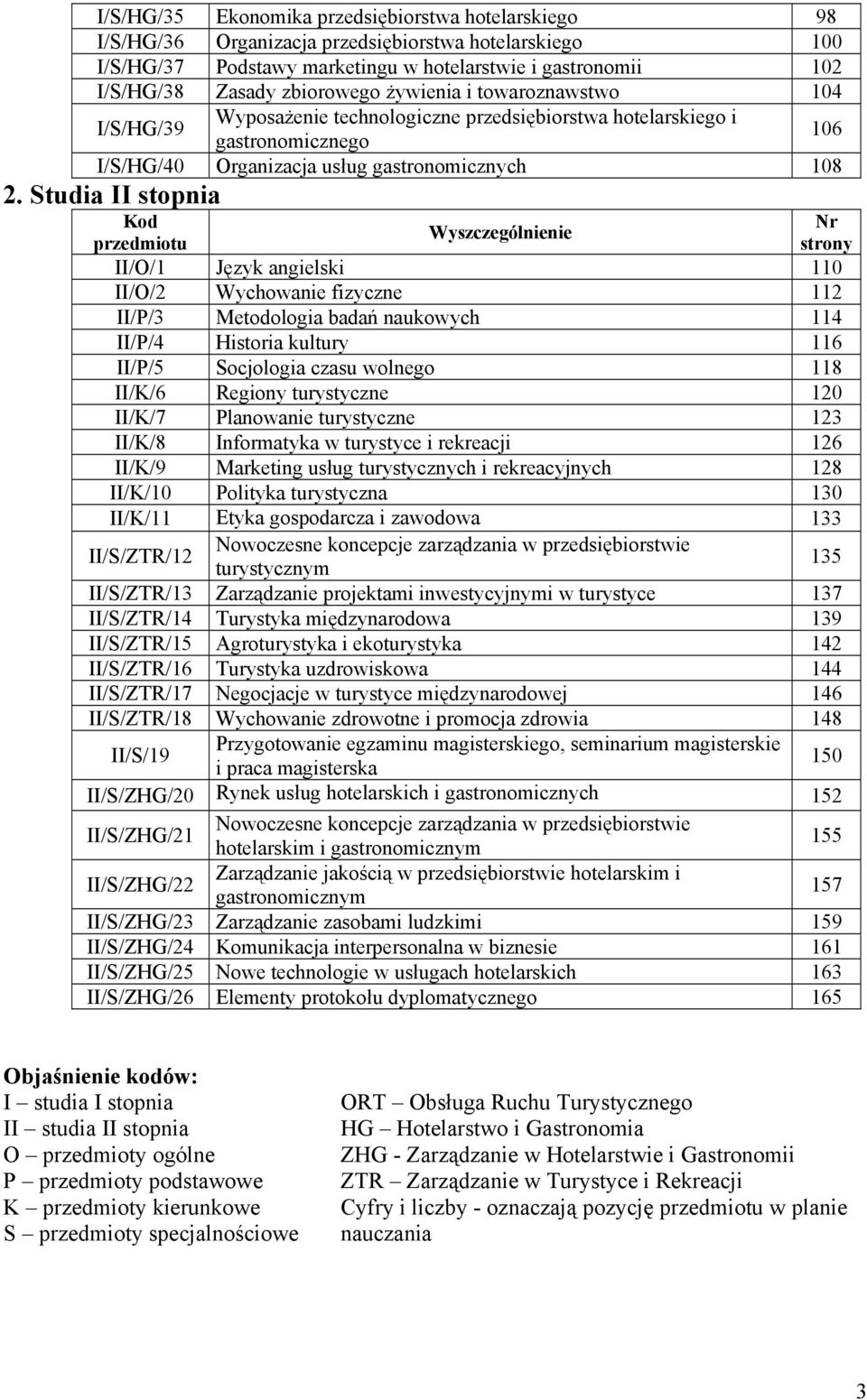 Studia II stopnia Kod Wyszczególnienie Nr strony przedmiotu II/O/1 Język angielski 110 II/O/2 Wychowanie fizyczne 112 II/P/3 Metodologia badań naukowych 114 II/P/4 Historia kultury 116 II/P/5