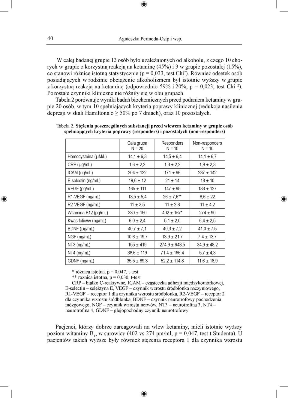 statystycznie (p = 0,033, test Chi 2 ).