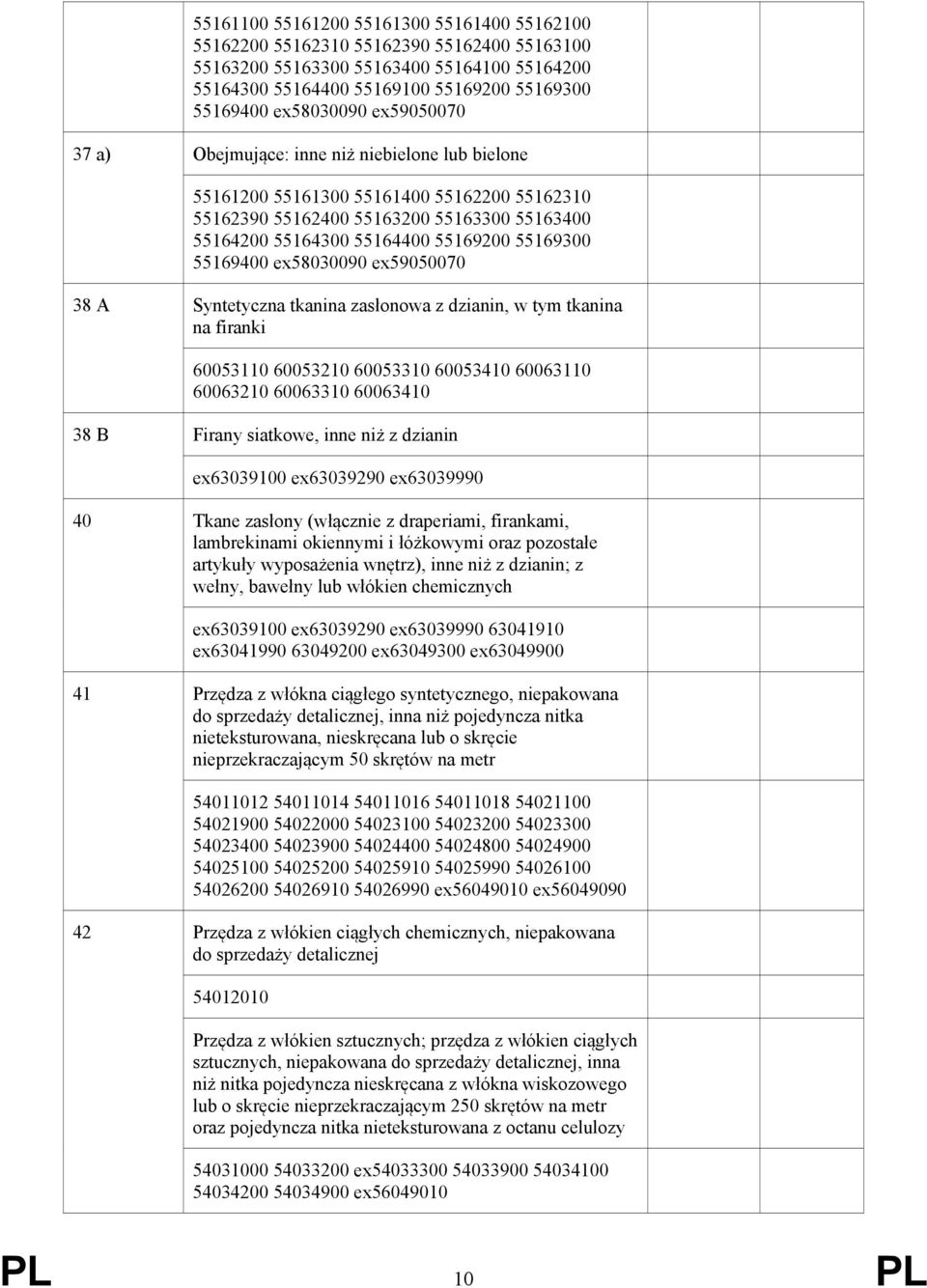 55169400 ex58030090 ex59050070 38 A Syntetyczna tkanina zasłonowa z dzianin, w tym tkanina na firanki 60053110 60053210 60053310 60053410 60063110 60063210 60063310 60063410 38 B Firany siatkowe,