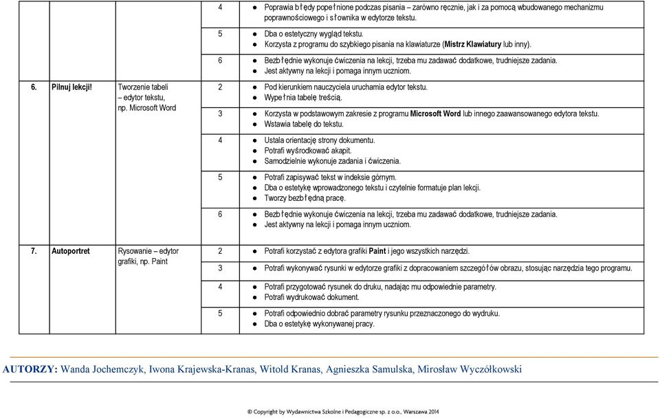 Wypełnia tabelętreścią. 3 Korzysta w podstawowym zakresie z programu Microsoft Word lub innego zaawansowanego edytora tekstu. Wstawia tabelędo tekstu. 4 Ustala orientacjęstrony dokumentu.