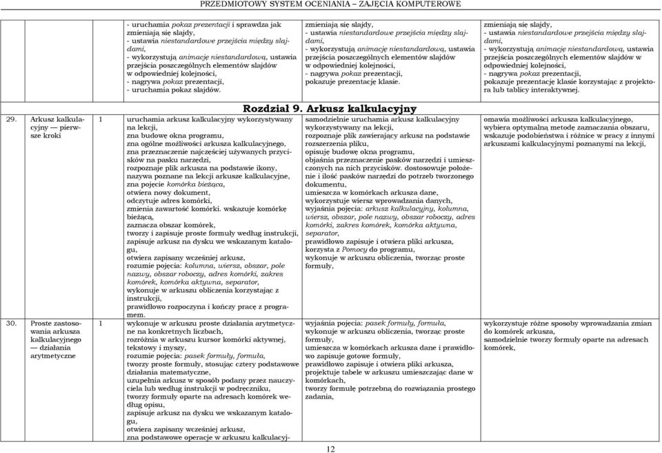 zmieniają się slajdy, - ustawia niestandardowe przejścia między slajdami, - wykorzystują animację niestandardową, ustawia przejścia poszczególnych elementów slajdów w odpowiedniej kolejności, -