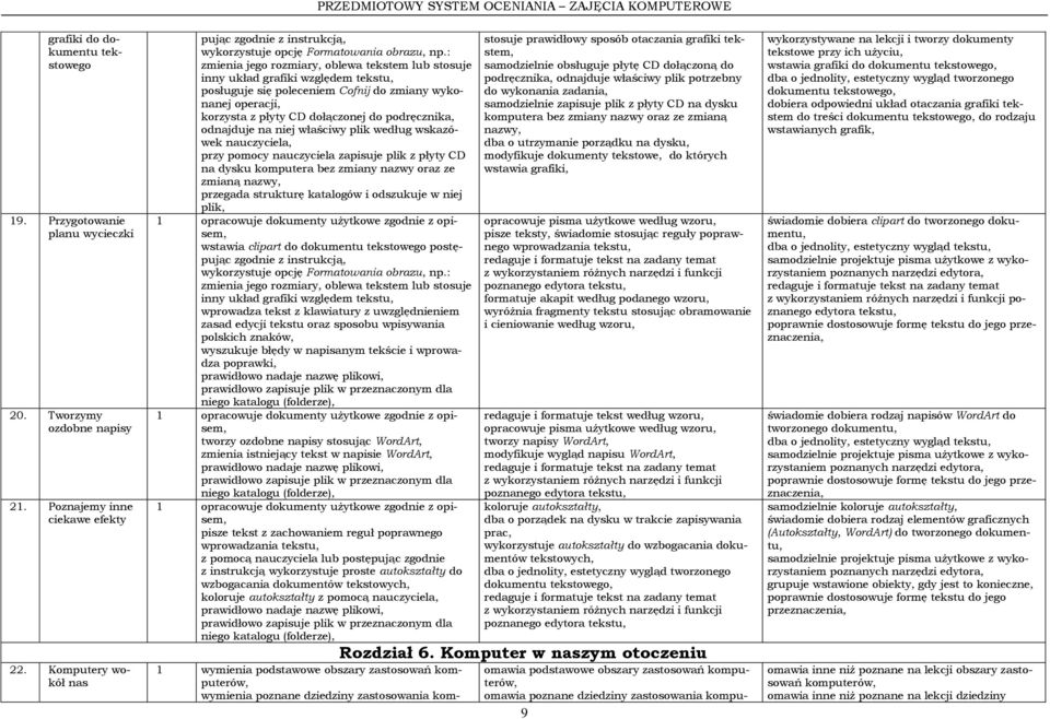 : zmienia jego rozmiary, oblewa tekstem lub stosuje inny układ grafiki względem tekstu, posługuje się poleceniem Cofnij do zmiany wykonanej operacji, korzysta z płyty CD dołączonej do podręcznika,