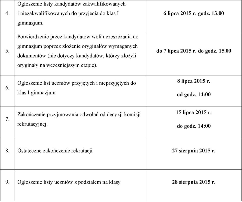 wcześniejszym etapie). 6 lipca 2015 r. godz. 13.00 do 7 lipca 2015 r. do godz. 15.00 6.