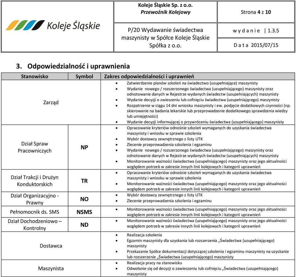 ds. SMS Dział Dochodzeniowo Kontrolny Dostawca Maszynista NP TR NO NSMS ND Zatwierdzenie planów szkoleń na świadectwo (uzupełniające) maszynisty Wydanie nowego / rozszerzonego świadectwa