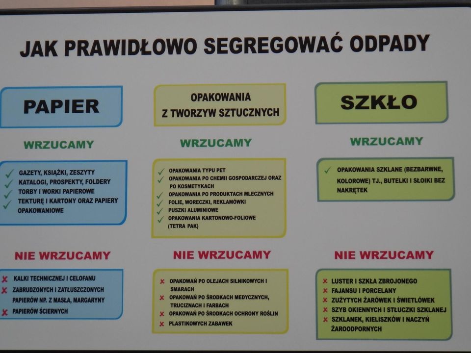 możliwość kreowania dobrych praktyk w postępowaniu z odpadami przez właścicieli nieruchomości,