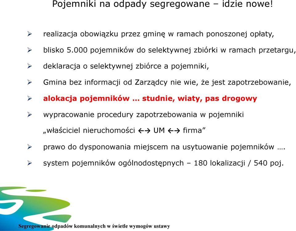 jest zapotrzebowanie, alokacja pojemników studnie, wiaty, pas drogowy wypracowanie procedury zapotrzebowania w pojemniki właściciel nieruchomości UM