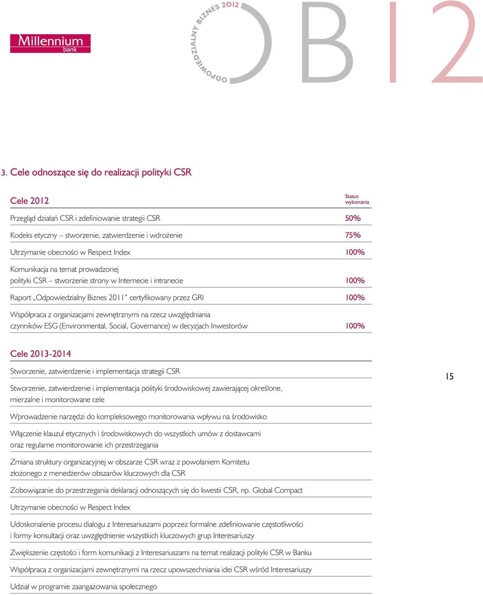 z organizacjami zewn trznymi na rzecz uwzgl dniania czynników ESG (Environmental, Social, Governance) w decyzjach Inwestorów 100% Cele 2013-2014 Stworzenie, zatwierdzenie i implementacja strategii