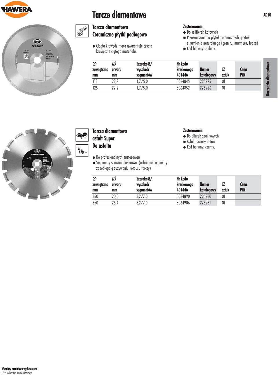 AD10 Szerokość/ Nr kodu 115 22,2 1,7/5,0 8064845 225225 01 125 22,2 1,7/5,0 8064852 225226 01 asfalt Super Do asfaltu Do pilarek spalinowych.