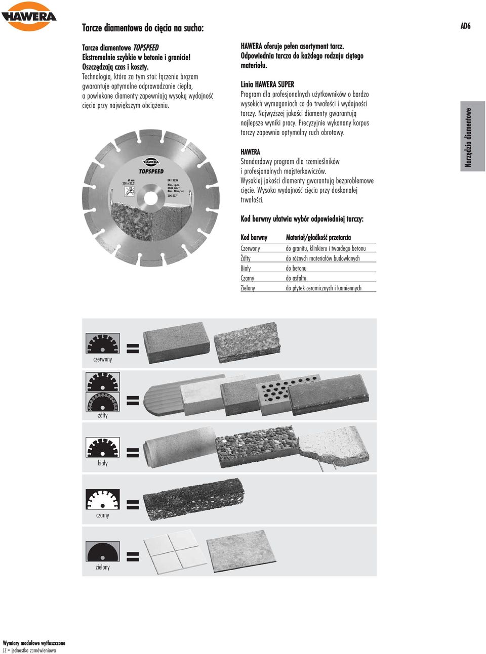 HAWERA oferuje pełen asortyment tarcz. Odpowiednia tarcza do każdego rodzaju ciętego materiału.