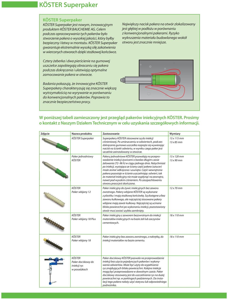 KÖSTER Superpaker gwarantuje ekstremalnie wysoką siłę zakotwienia w wierconych otworach dzięki stożkowej końcówce.