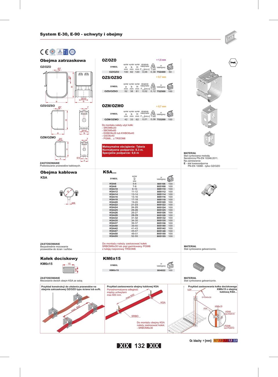 KWBOx - GSOx - PG... z TRSO a H Ø Podwieszanie przewodów kablowych. b aksymalne obciążenie: Tabela ormatywne podparcie: 0,3 m. Specjalne podparcie: 0, m Stal cynkowana metodą Sendzimira P-E 34:0.