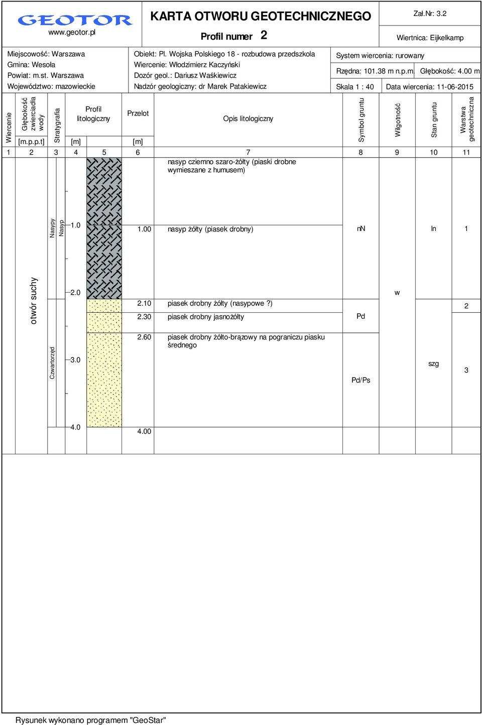 00 m Skala 1 : 40 Data wiercenia: 11-06-2015 Wiercenie Głębokość zwierciadła wody Stratygrafia Profil litologiczny Przelot [m.p.