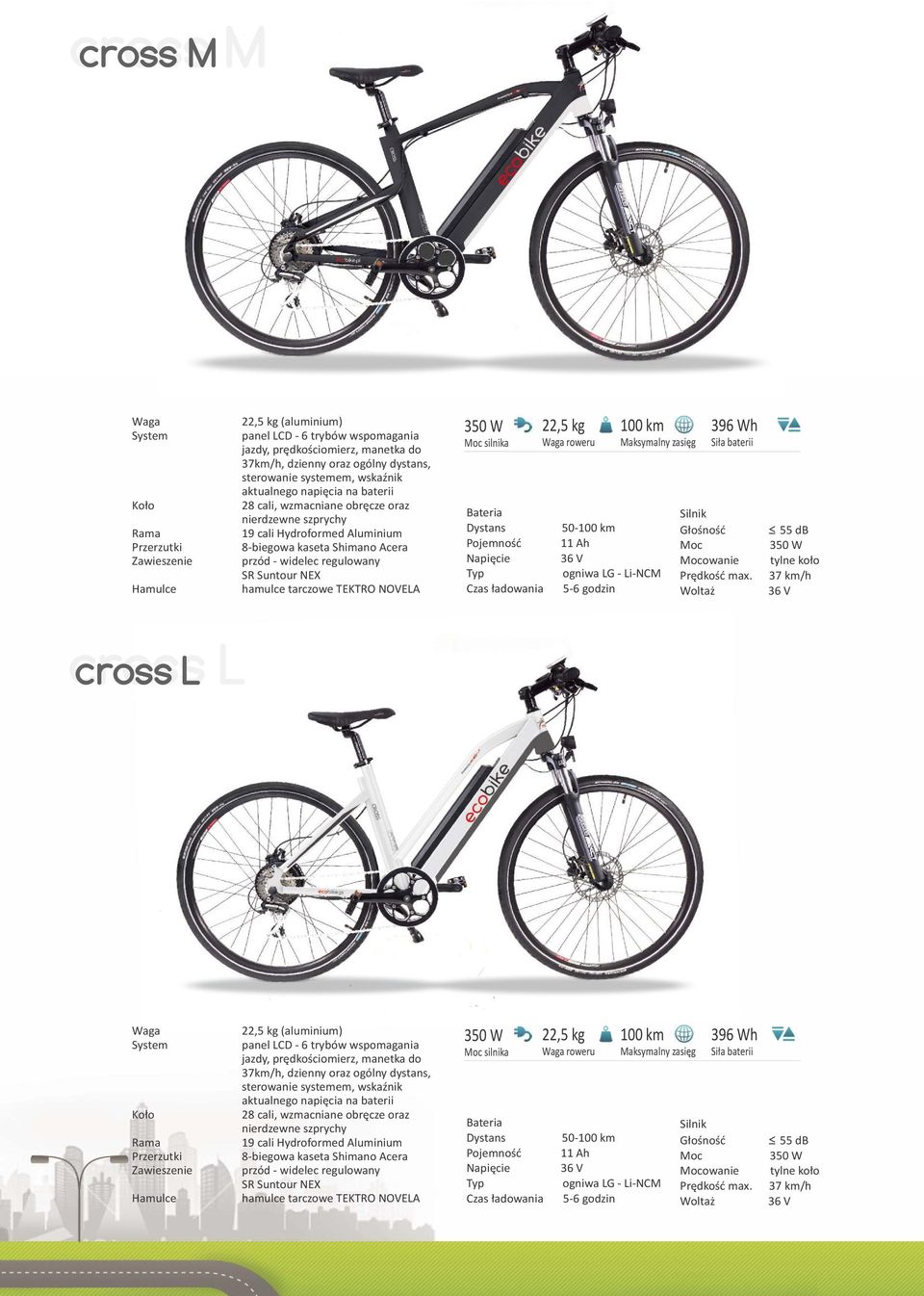 Woltaż 55 db tylne koło 37 km/h cross L L 22,5 kg (aluminium) panel LCD - 6 trybów wspomagania jazdy, prędkościomierz, manetka do 37km/h, dzienny oraz ogólny dystans, sterowanie systemem, wskaźnik