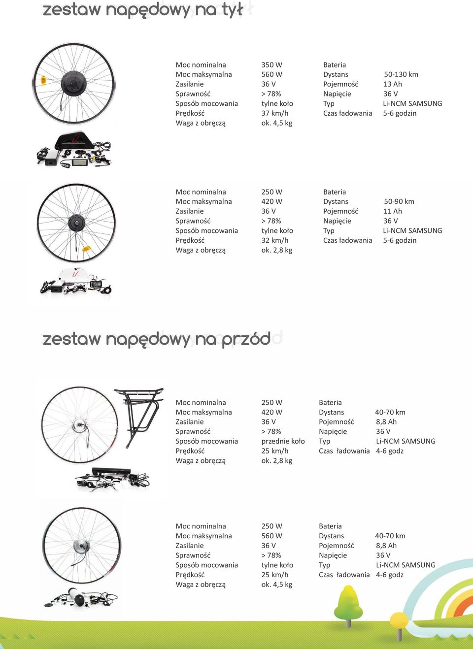 2,8 kg 50-90 km 11 Ah zestaw napędowy na przód zestaw napędowy na przód Moc nominalna Moc maksymalna 420 W Zasilanie Sprawność > 78% Sposób mocowania przednie