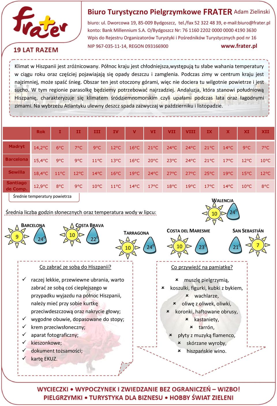 W tym regionie parasolkę będziemy potrzebować najrzadziej.