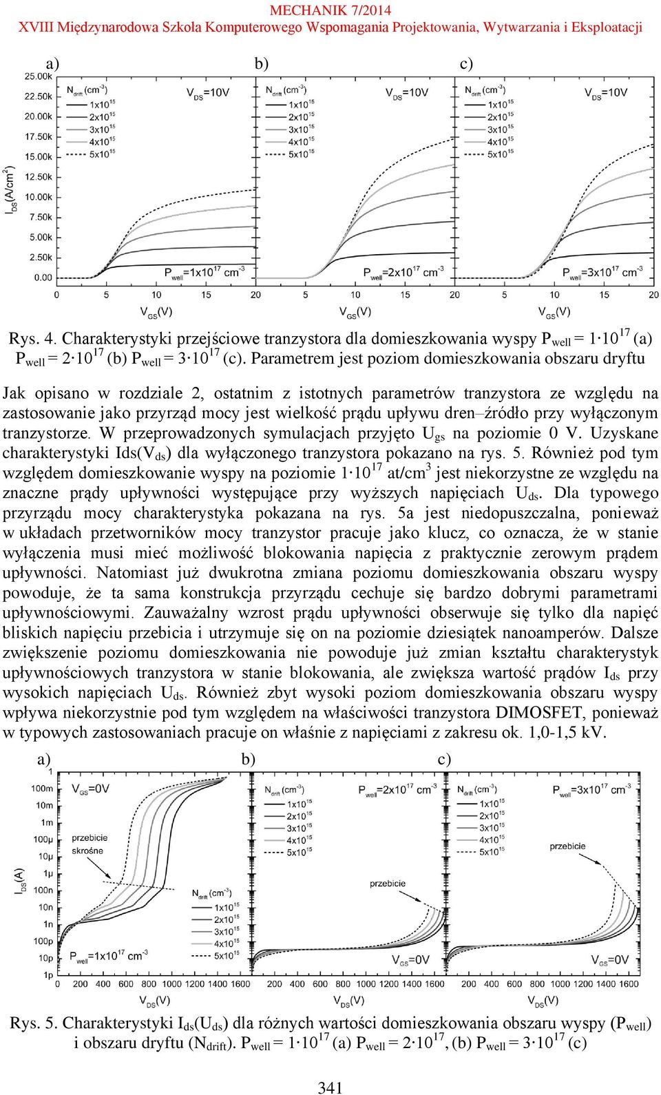 dren źródło przy wyłączonym tranzystorze. W przeprowadzonych symulacjach przyjęto U gs na poziomie 0 V. Uzyskane charakterystyki Ids(V ds ) dla wyłączonego tranzystora pokazano na rys. 5.