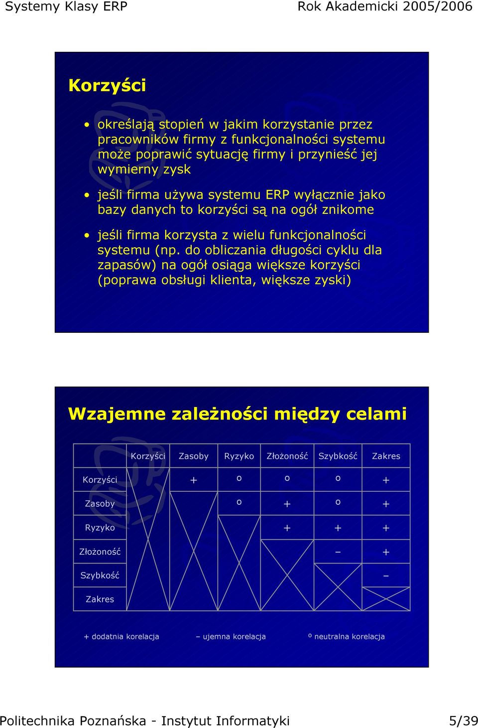 do obliczania długości cyklu dla zapasów) na ogół osiąga większe korzyści (poprawa obsługi klienta, większe zyski) Wzajemne zależności między celami Korzyści Zasoby Ryzyko