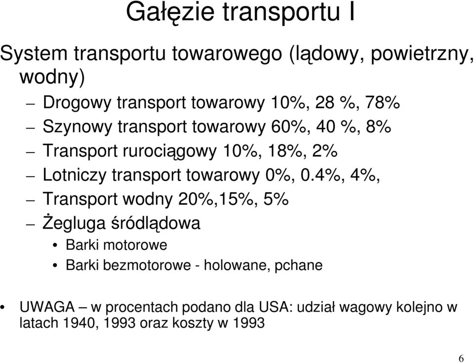 transport towarowy 0%, 0.