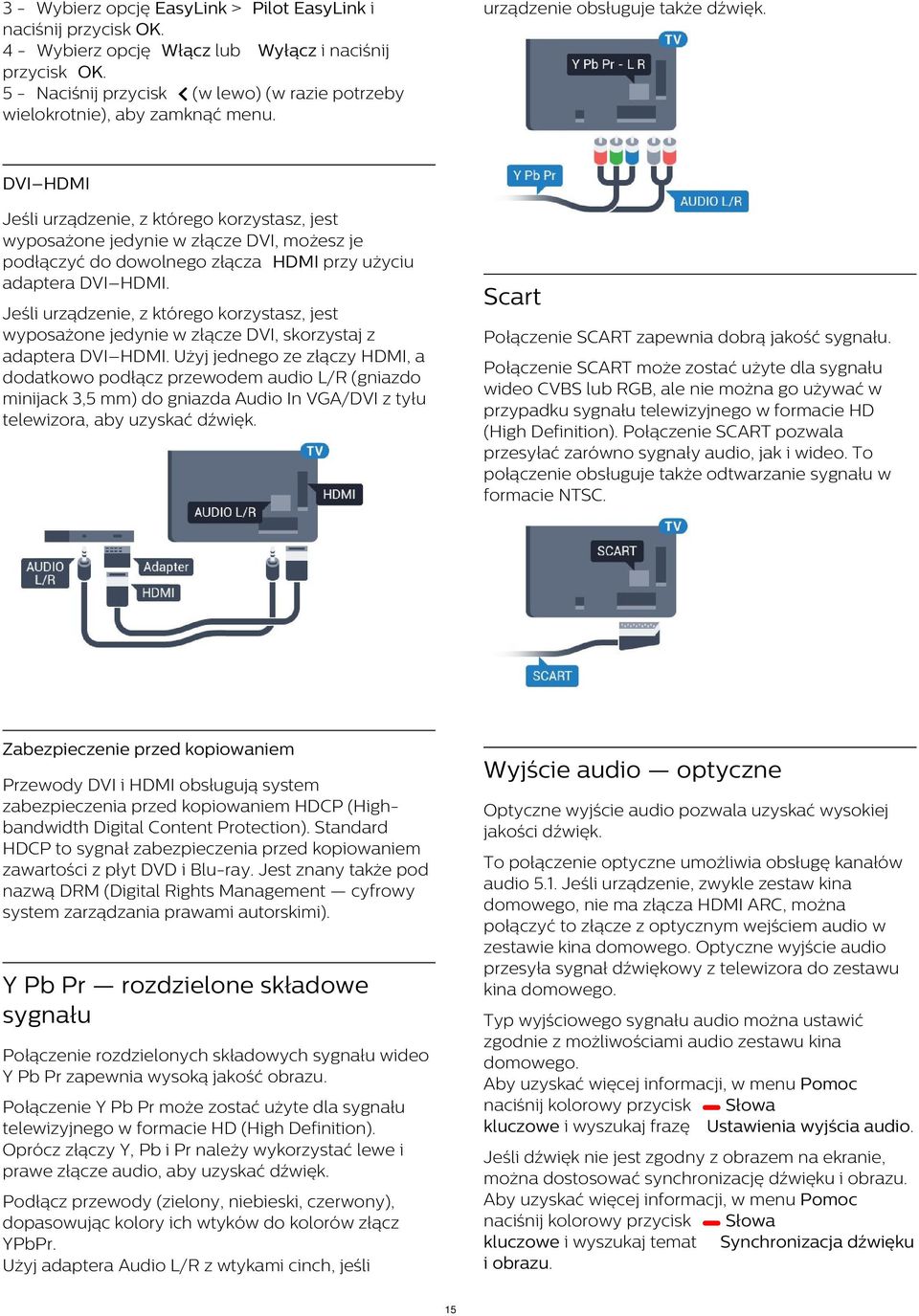 Scart Jeśli urządzenie, z którego korzystasz, jest wyposażone jedynie w złącze DVI, skorzystaj z adaptera DVI HDMI.