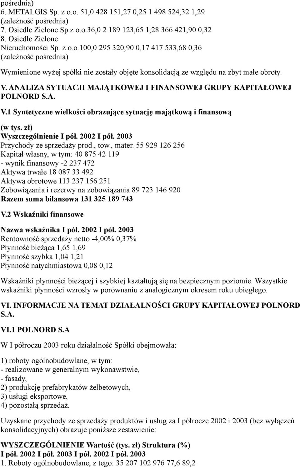 ANALIZA SYTUACJI MAJĄTKOWEJ I FINANSOWEJ GRUPY KAPITAŁOWEJ POLNORD S.A. V.1 Syntetyczne wielkości obrazujące sytuację majątkową i finansową (w tys. zł) Wyszczególnienie I pół. 2002 I pół.