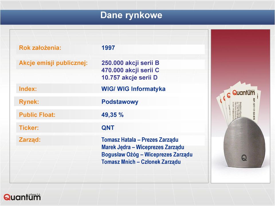 757 akcje serii D WIG/ WIG Informatyka Podstawowy Public Float: 49,35 % Ticker: