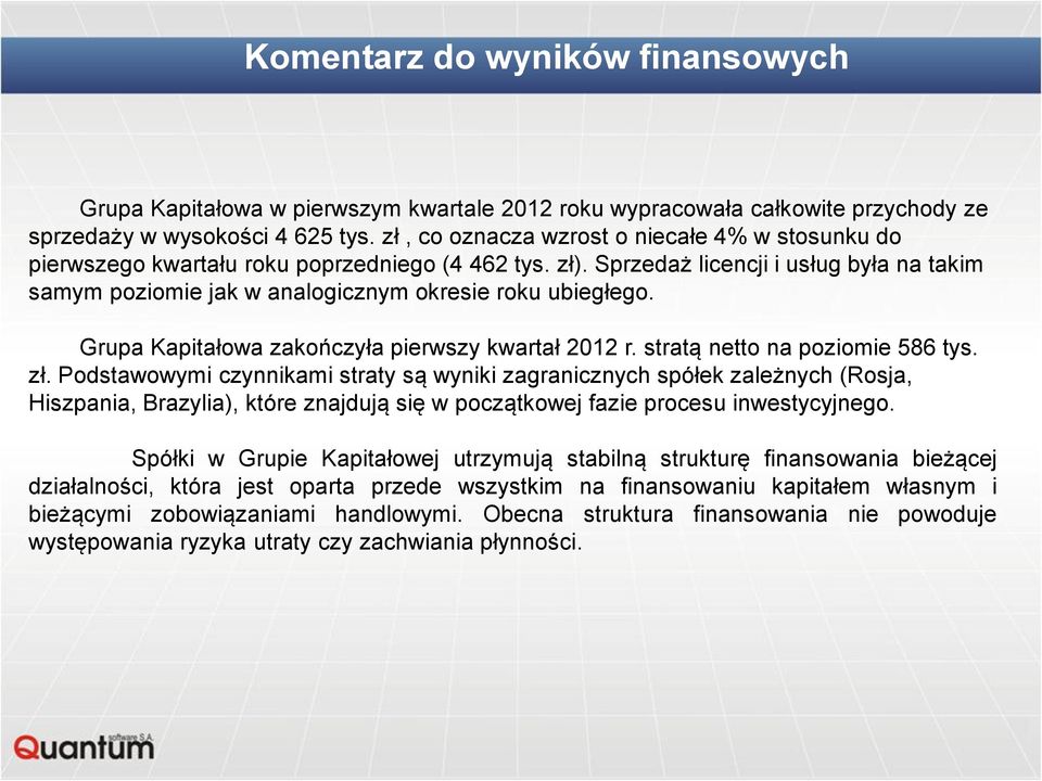 Sprzedaż licencji i usług była na takim samym poziomie jak w analogicznym okresie roku ubiegłego. Grupa Kapitałowa zakończyła pierwszy kwartał 2012 r. stratą netto na poziomie 586 tys. zł.