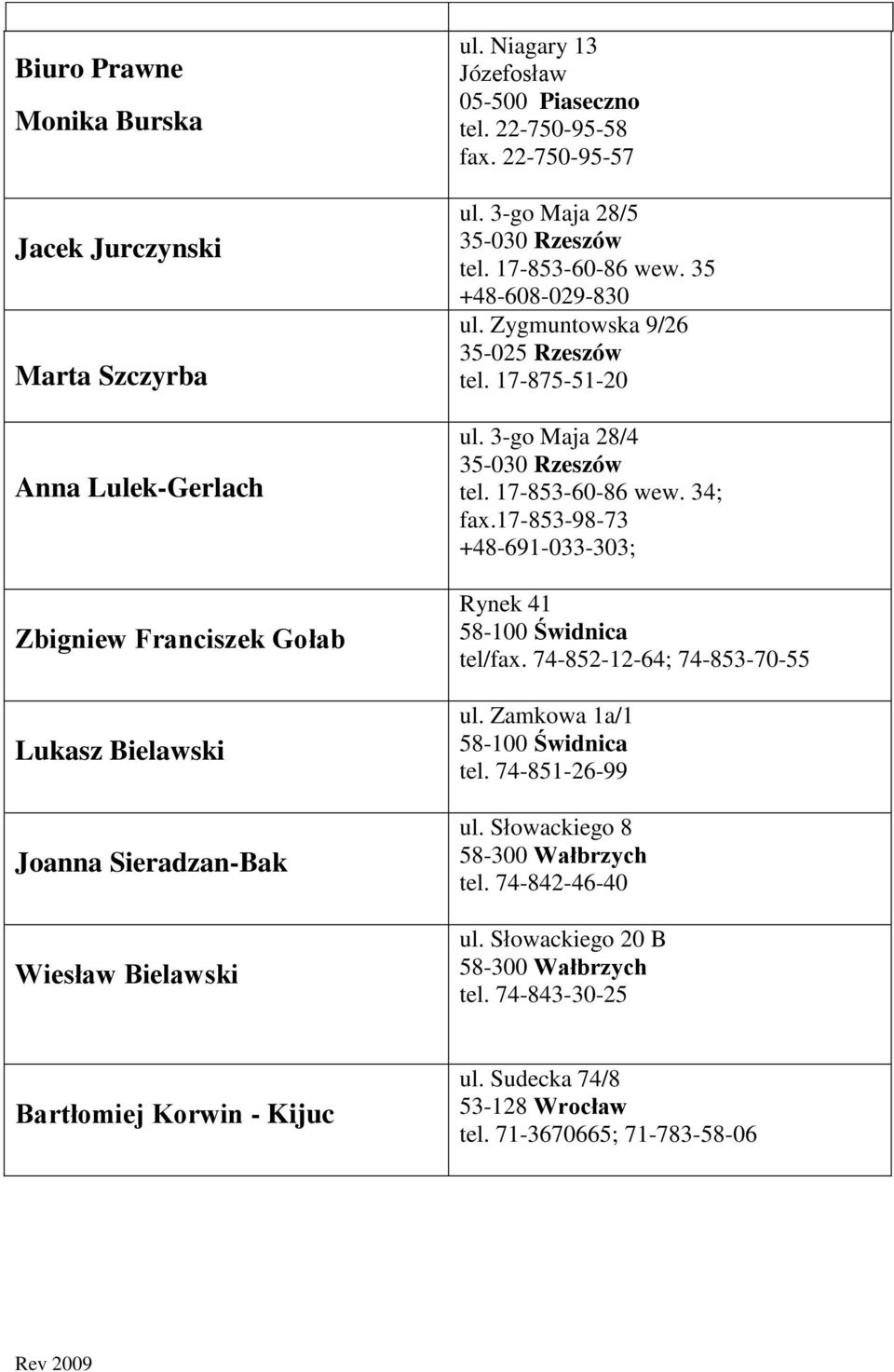17-875-51-20 ul. 3-go Maja 28/4 35-030 Rzeszów tel. 17-853-60-86 wew. 34; fax.17-853-98-73 +48-691-033-303; Rynek 41 58-100 Świdnica tel/fax. 74-852-12-64; 74-853-70-55 ul.