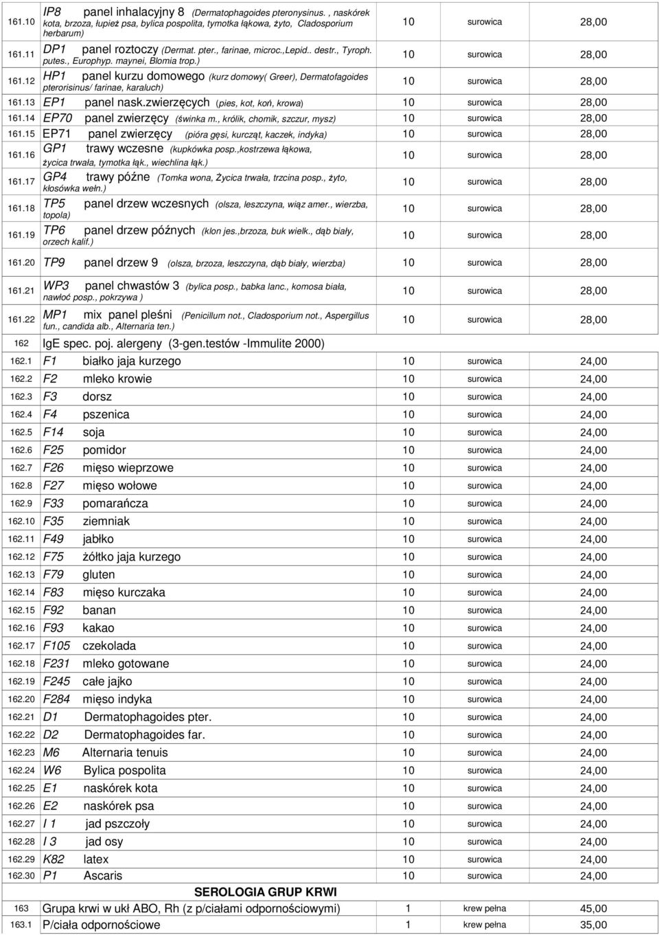 13 EP1 panel nask.zwierzęcych (pies, kot, koń, krowa) 161.14 EP70 panel zwierzęcy (świnka m., królik, chomik, szczur, mysz) 161.15 EP71 panel zwierzęcy (pióra gęsi, kurcząt, kaczek, indyka) 161.