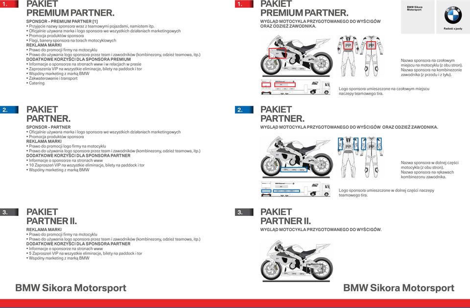 motocyklu Prawo do używania logo sponsora przez team i zawodników (kombinezony, odzież teamowa, itp.