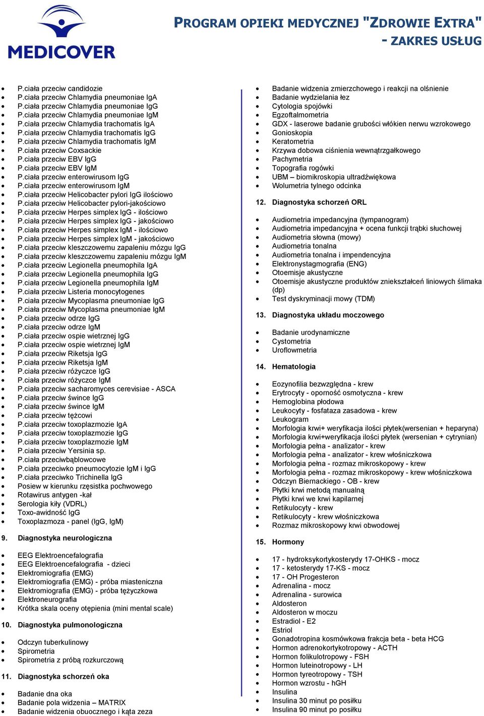 ciała przeciw enterowirusom IgM P.ciała przeciw Helicobacter pylori IgG ilościowo P.ciała przeciw Helicobacter pylori-jakościowo P.ciała przeciw Herpes simplex IgG - ilościowo P.