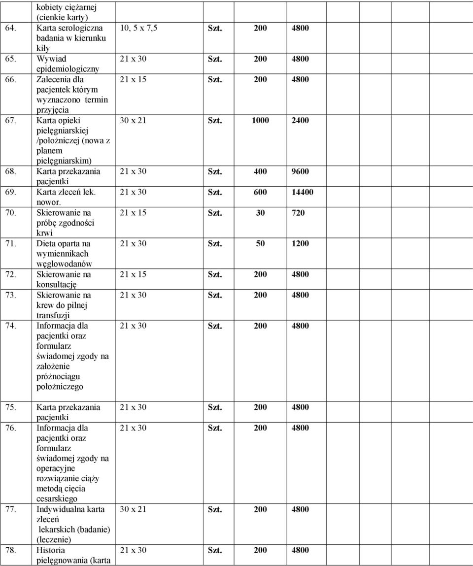 Dieta oparta na wymiennikach węglowodanów 72. Skierowanie na konsultację 73. Skierowanie na krew do pilnej transfuzji 74. Informacja dla założenie próżnociągu położniczego 75.