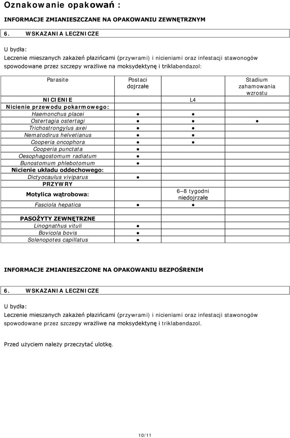 Postaci dojrzałe Stadium zahamowania wzrostu NICIENIE L4 Nicienie przewodu pokarmowego: Haemonchus placei Ostertagia ostertagi Trichostrongylus axei Nematodirus helvetianus Cooperia oncophora