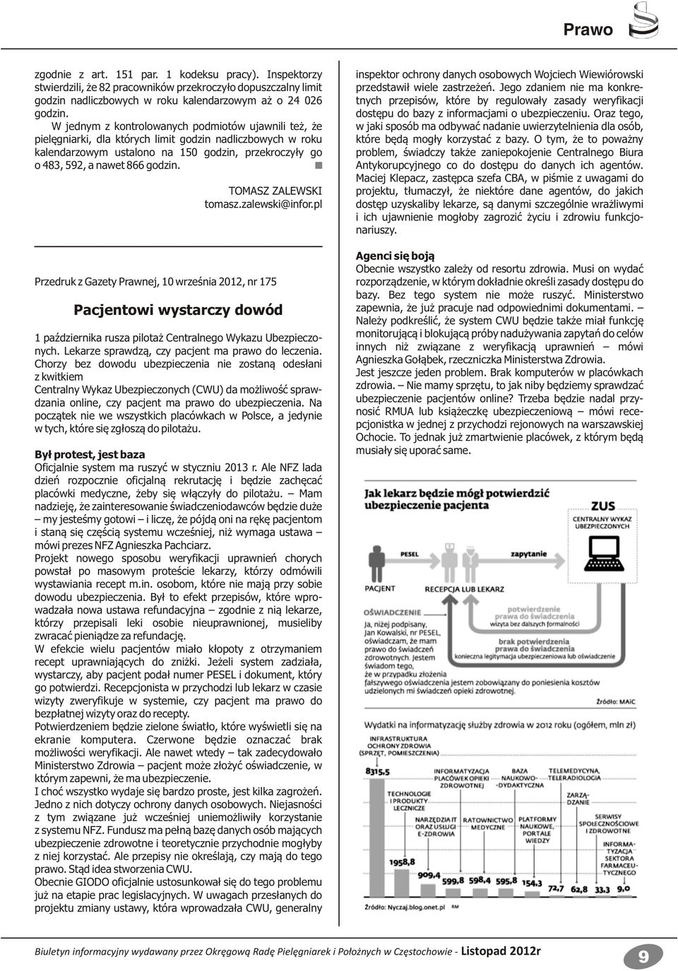 TOMASZ ZALEWSKI tomasz.zalewski@infor.pl Przedruk z Gazety Prawnej, 10 września 2012, nr 175 Pacjentowi wystarczy dowód 1 października rusza pilotaż Centralnego Wykazu Ubezpieczonych.