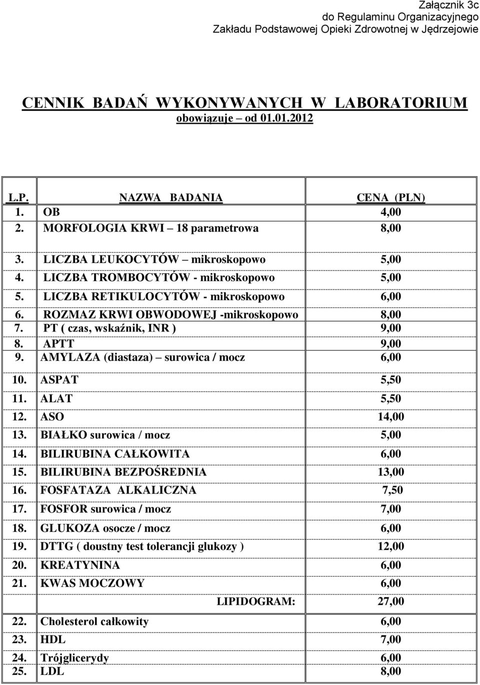 ROZMAZ KRWI OBWODOWEJ -mikroskopowo 8,00 7. PT ( czas, wskaźnik, INR ) 9,00 8. APTT 9,00 9. AMYLAZA (diastaza) surowica / mocz 6,00 10. ASPAT 5,50 11. ALAT 5,50 12. ASO 14,00 13.