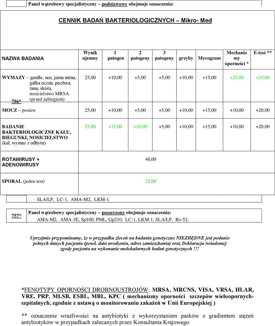 +10,00 +5,00 +5,00 +10,00 +15,00 +10,00 +20,00 BADANIE BAKTERIOLOGICZNE KAŁU, BIEGUNKI, NOSICIELSTWO (kał, wymaz z odbytu) 35,00 +15,00 +10,00 +5,00 +10,00 +15,00 +10,00 +20,00 ROTAWIRUSY +
