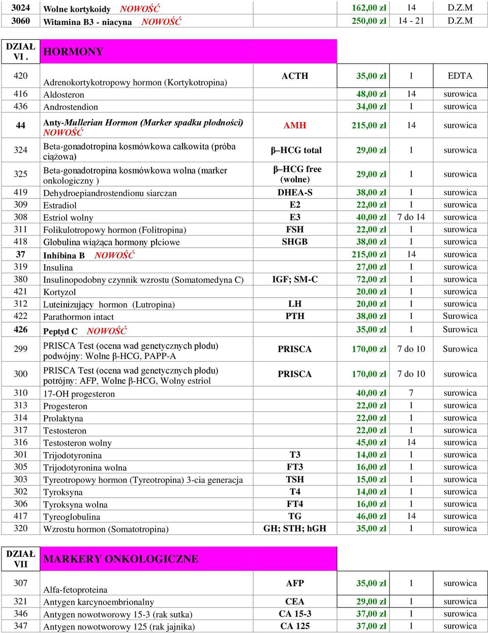 płodności) AMH 215,00 zł 14 surowica 324 Beta-gonadotropina kosmówkowa całkowita (próba ciążowa) β HCG total 29,00 zł 1 surowica 325 Beta-gonadotropina kosmówkowa wolna (marker β HCG free