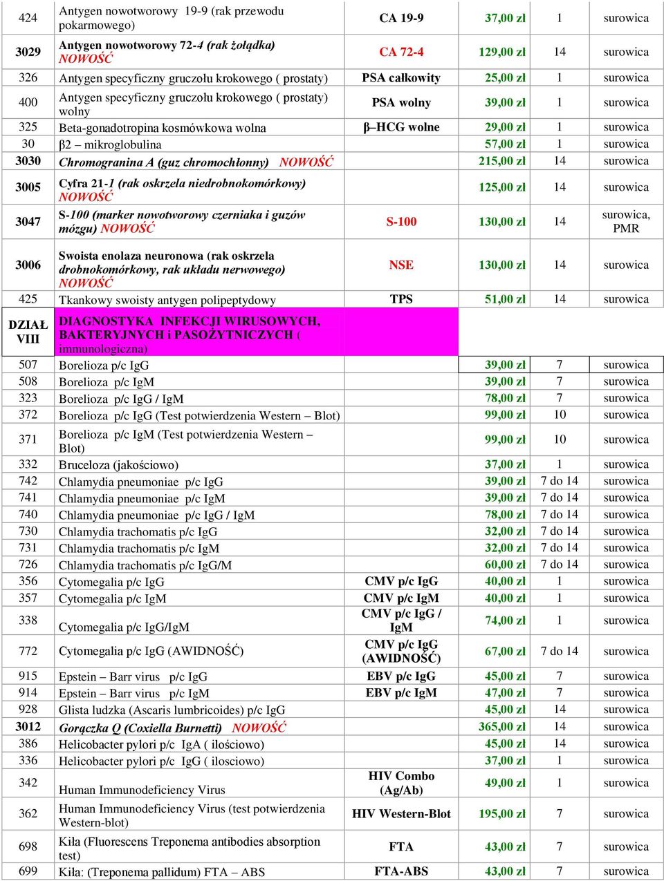 29,00 zł 1 surowica 30 β2 mikroglobulina 57,00 zł 1 surowica 3030 Chromogranina A (guz chromochłonny) 215,00 zł 14 surowica 3005 Cyfra 21-1 (rak oskrzela niedrobnokomórkowy) S-100 (marker nowotworowy