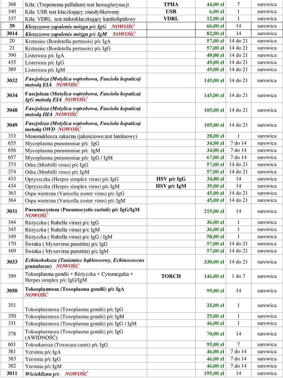 14 do 21 surowica 21 Krztusiec (Bordetella pertussis) p/c IgG 57,00 zł 14 do 21 surowica 390 Listerioza p/c IgA 49,00 zł 14 do 21 surowica 435 Listerioza p/c IgG 49,00 zł 14 do 21 surowica 389