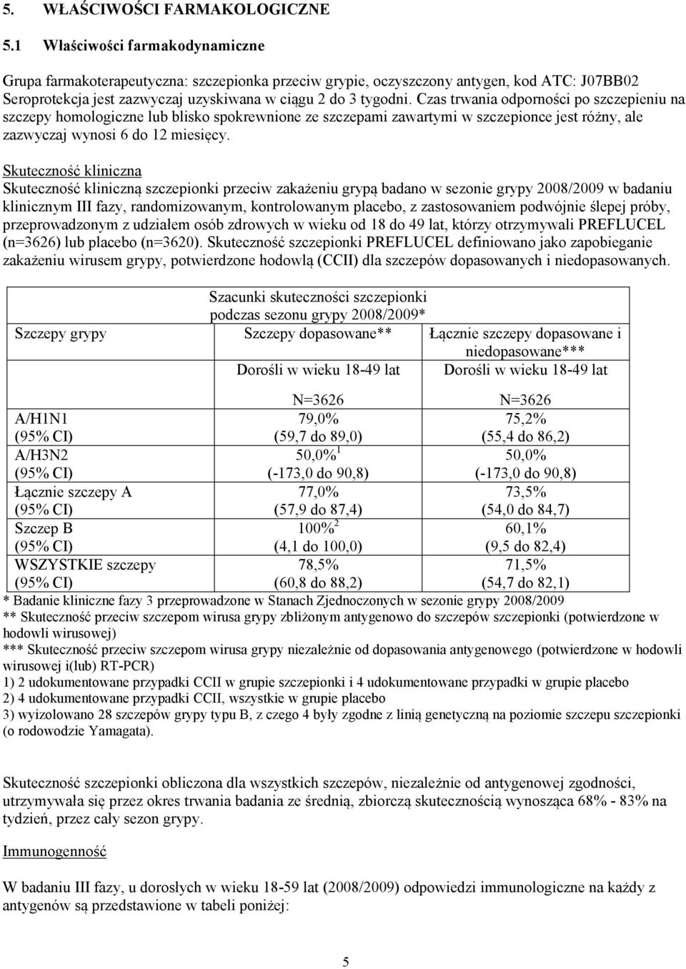 Czas trwania odporności po szczepieniu na szczepy homologiczne lub blisko spokrewnione ze szczepami zawartymi w szczepionce jest różny, ale zazwyczaj wynosi 6 do 12 miesięcy.