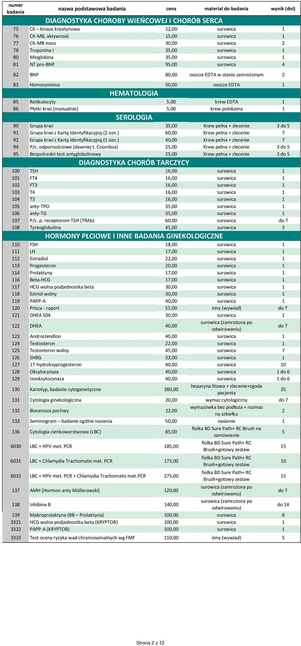 (manualnie) 5,00 krew polokaina 1 SEROLOGIA 90 Grupa krwi 35,00 Krew pełna + zlecenie 3 do 5 91 Grupa krwi z Kartą Identyfikacyjną (2 ozn.