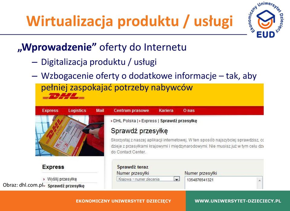 usługi Wzbogacenie oferty o dodatkowe informacje