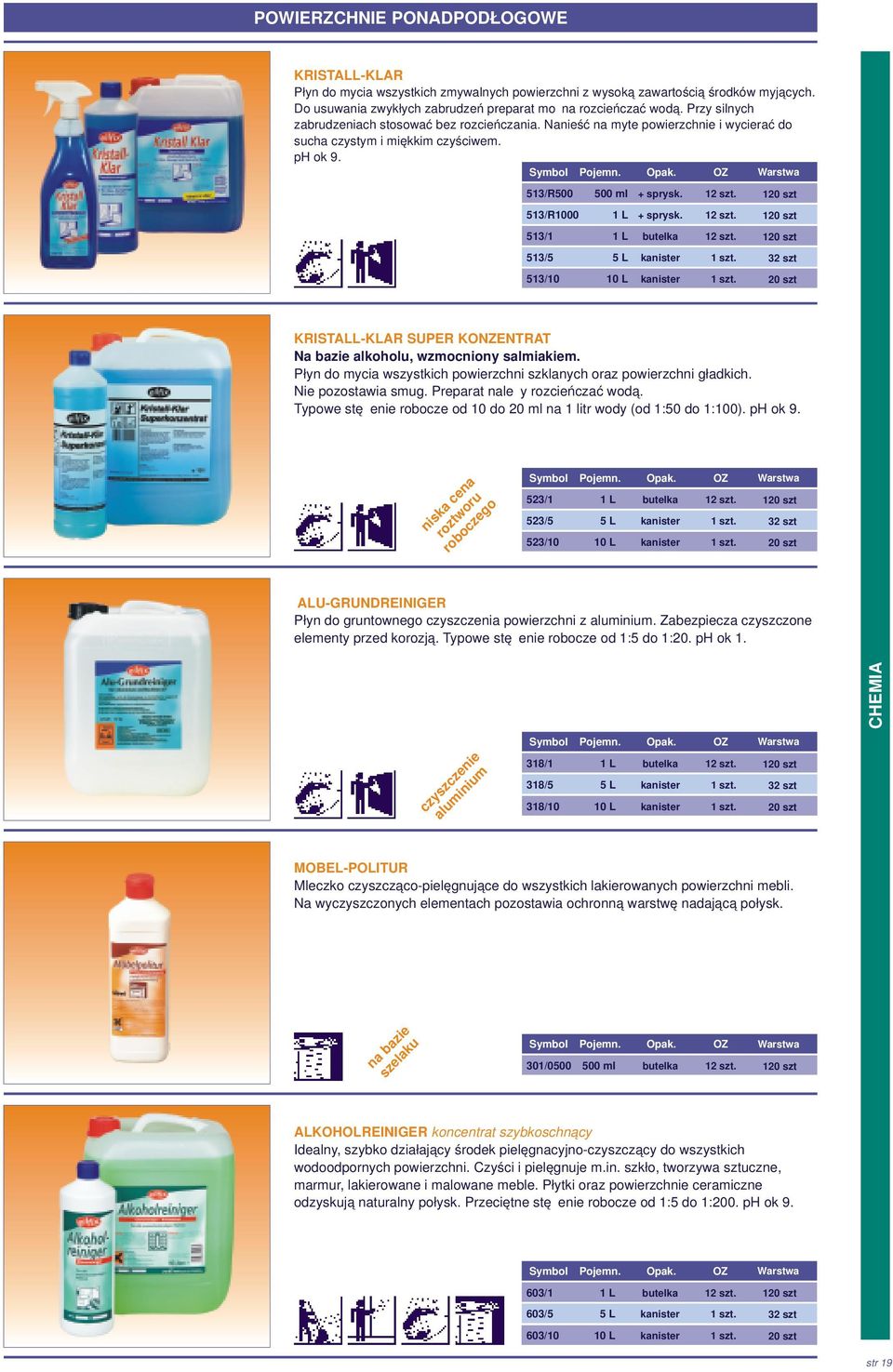12 szt. 513/1 1 L butelka 12 szt. 513/5 5 L 32 szt 513/10 10 L 20 szt KRISTALL-KLAR SUPER KONZENTRAT Na bazie alkoholu, wzmocniony salmiakiem.