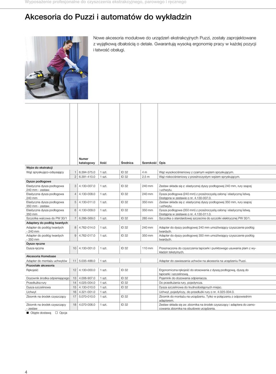 Numer katalogowy Ilość Średnica Szerokość Opis Węże do ekstrakcji Wąż spryskująco-odsysający 1 6.394-375.0 1 szt. ID 32 4 m Wąż wysokociśnieniowy z czarnym wężem spryskującym. 2 6.391-410.0 1 szt. ID 32 2,5 m Wąż niskociśnieniowy z przeźroczystym wężem spryskującym.