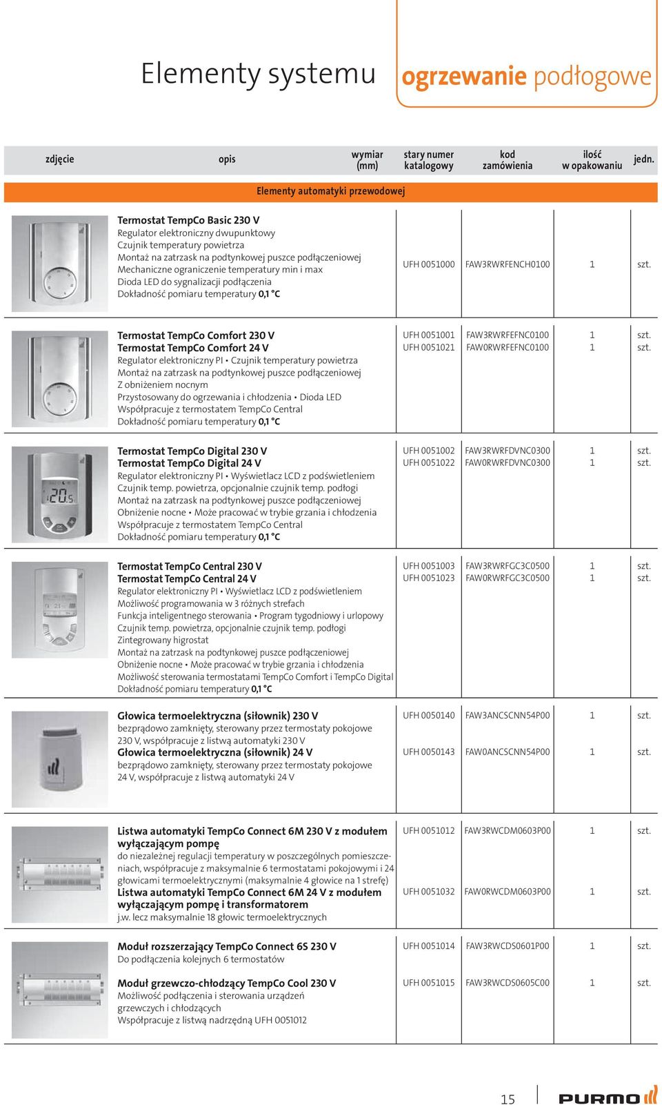 Termostat TempCo Comfort 24 V Regulator elektroniczny PI Czujnik temperatury powietrza Montaż na zatrzask na podtynkowej puszce podłączeniowej Z obniżeniem nocnym Przystosowany do ogrzewania i